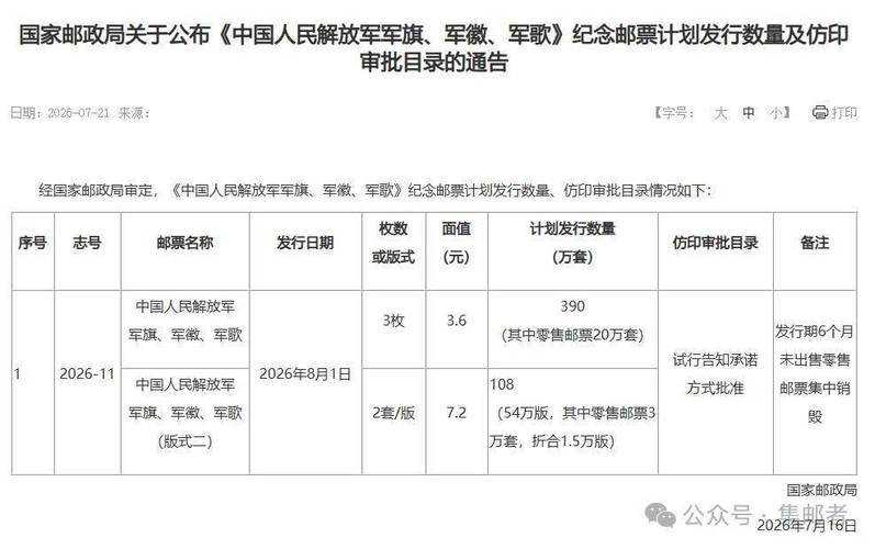 首日零售 海量序號的稀缺性隱喻——論限量出版物的符號型購買形態